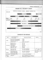 ISUZU-C223-Turbo-W-Shop-Manual-page-015.jpg