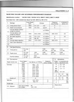 ISUZU-C223-Turbo-W-Shop-Manual-page-022.jpg