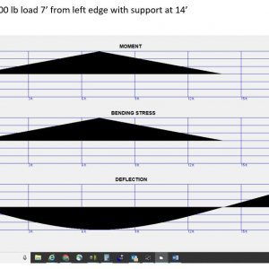 2x6x120 tube.JPG