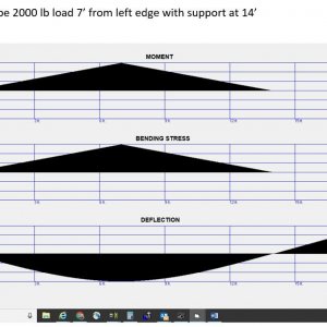 2x6x316 tube.JPG