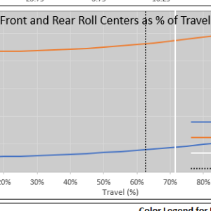 rollCenter.png