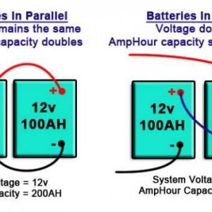 RV-battery-in-series-and-parallel.jpg