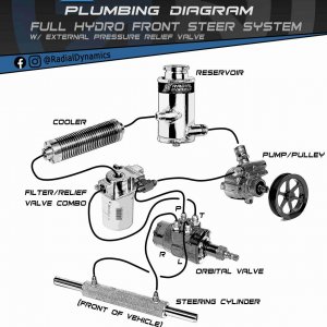 RD_SteeringSystem_FrontSteer_wExtRelief (1).jpg