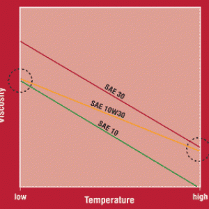 articles_200803_BP_Fig_1.gif