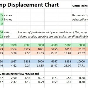 Power%20Steering%20Pump%20Displacement%20Chart.jpg