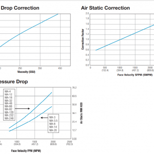 correction factors.png