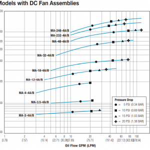 with DC fan.png
