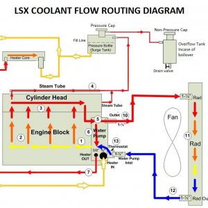 lsx.jpg