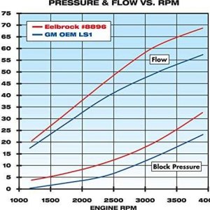 chart-LS.jpg
