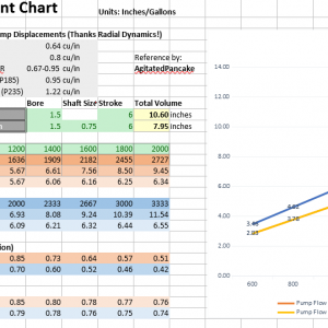 hydro cbx chart.png