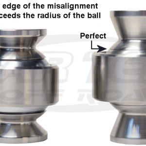 misalignments-in-uniballs-example.jpg