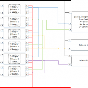 Solenoids.png