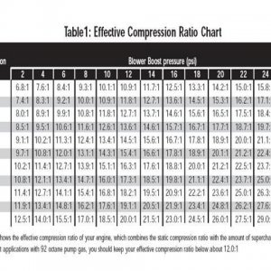 effective-compression-ratio.jpg