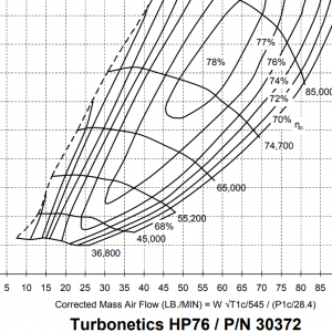 HP 76 com map.png