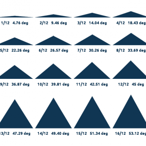 roof-pitch-angles-chart.png