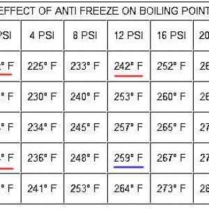 boil101bw.JPG