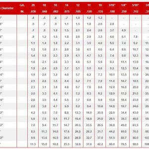 tonnage-chart-revised.jpg