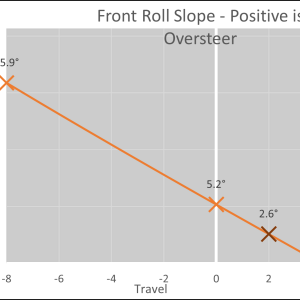Roll Slope.png