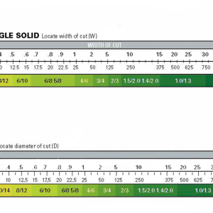 standard-tpi-chart(1).png