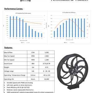 DeltaPAG - 16in Brushless Fan Specs.png