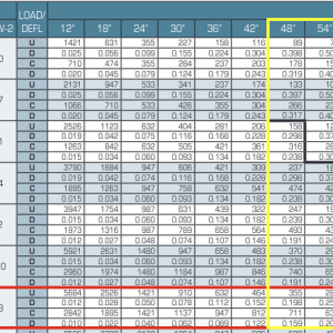 Span Table.png