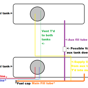 Fuel tank plumbing.png