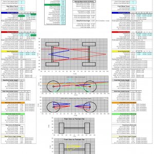 Scout 800 20200627 Link Calculator Long & High Points.jpg