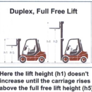 Mast-FreeLift-Guide-1.jpg