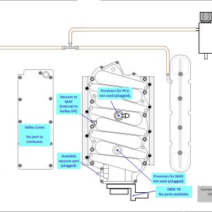 LS PCV Routing.jpeg