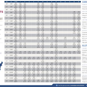 Pipe Dimension Chart.jpg