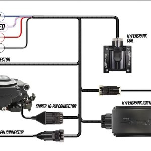 hyperspark_wiring_layout-381319258.jpg