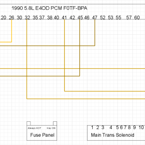 e4od Scheme sensors.png