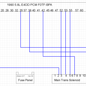 e4od Scheme trans sol.png