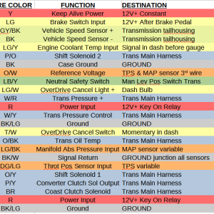 e4od scheme colors.png