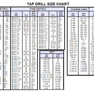 TAP DRILL SIZE CHART.png